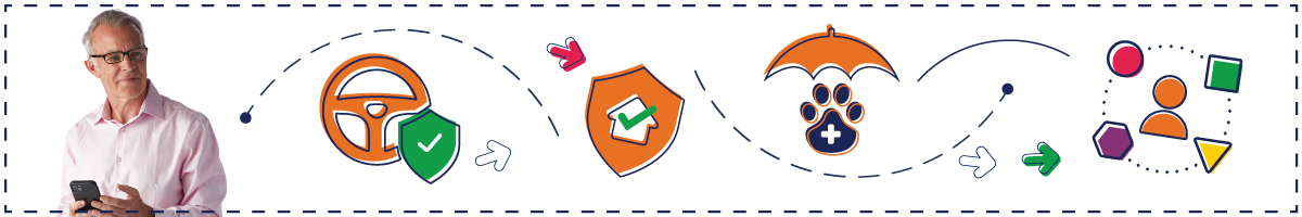 Shaping Insurance Communications for All